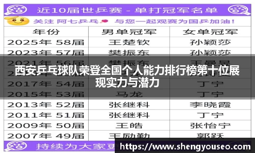 球王会官网